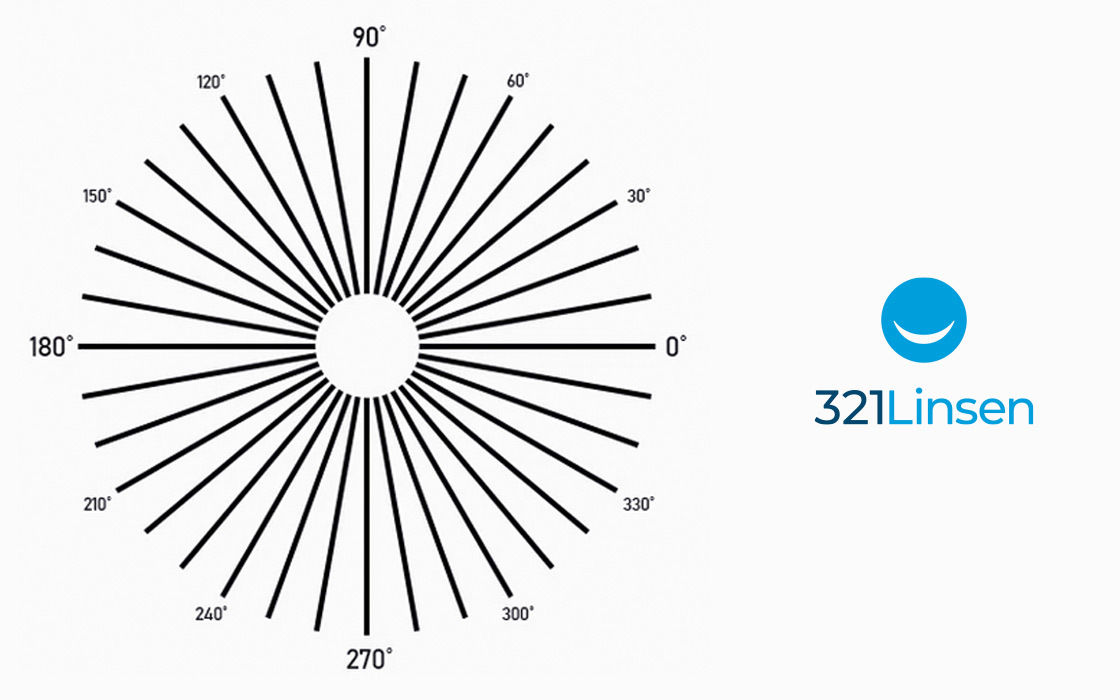 Online-Test für Astigmatismus für zu Hause