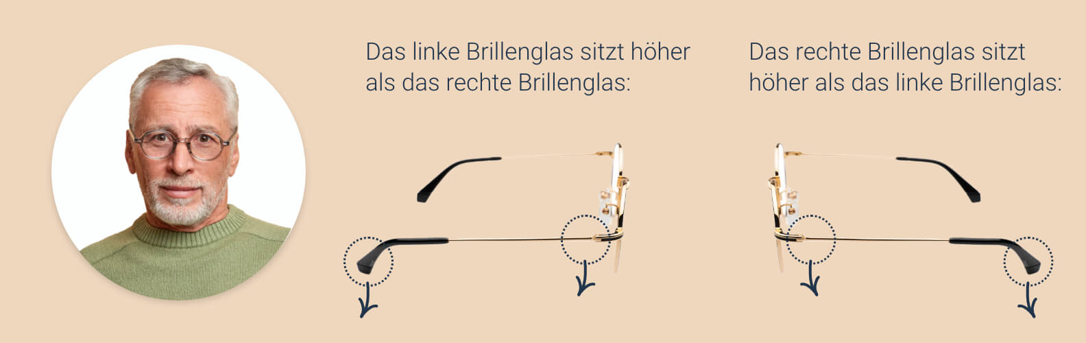 Zubehör für Ihre Brille - meinbrillenglas