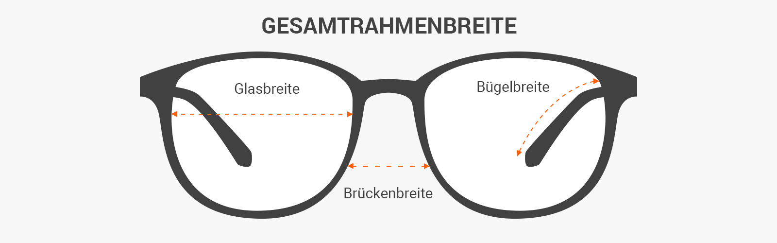 Brillen Größe am Brillenbügel ablesen