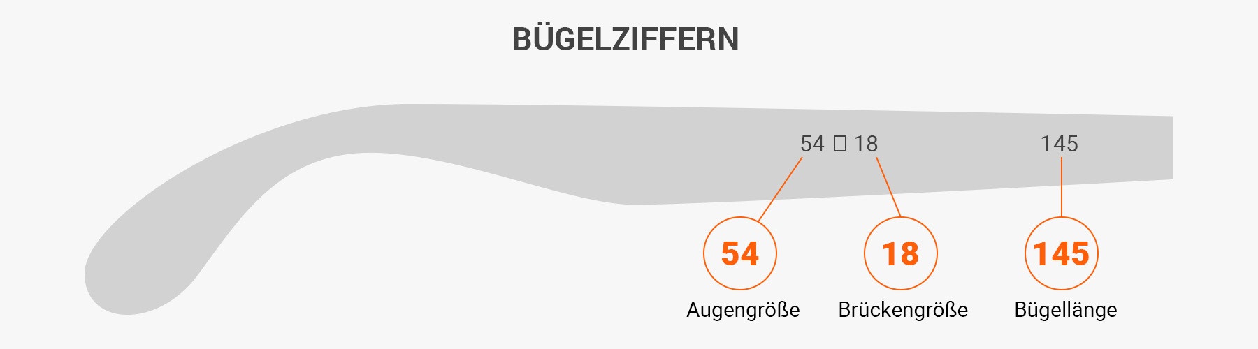 Sonnenbrillen Größe durch alte Sonnenbrille ermitteln